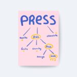 Press Kahve Poster Tablo Çerçevesiz