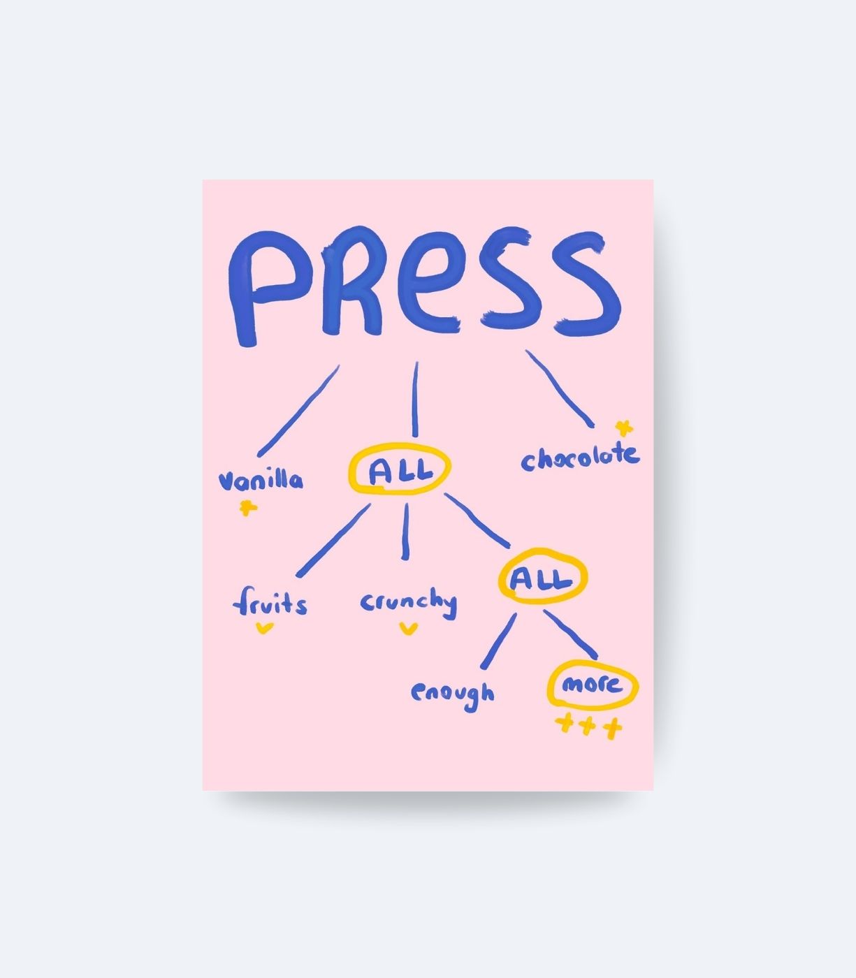 1 Press Kahve Poster Tablo Çerçevesiz - Görsel 1