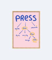 Press Kahve Poster Tablo Çerçevesiz - Görsel 2