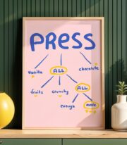 Press Kahve Poster Tablo Çerçevesiz - Görsel 3